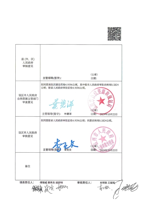 2024計劃二十農用地和未利用地轉用方案5.jpg