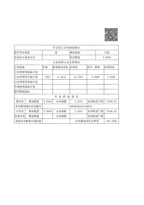 農用地和未利用地轉用方案3.jpg
