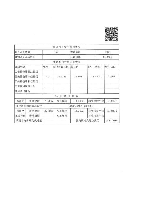 農用地和未利用地轉用方案3.jpg