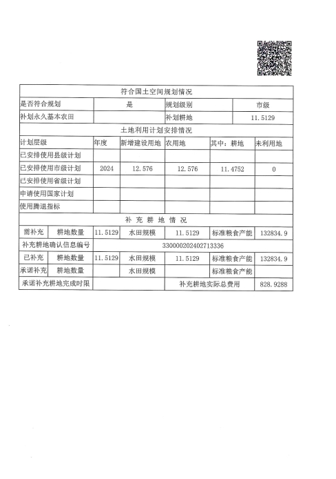 農用地和未利用地轉用方案3.jpg