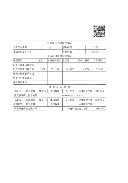 農(nóng)用地和未利用地轉(zhuǎn)用方案3.jpg