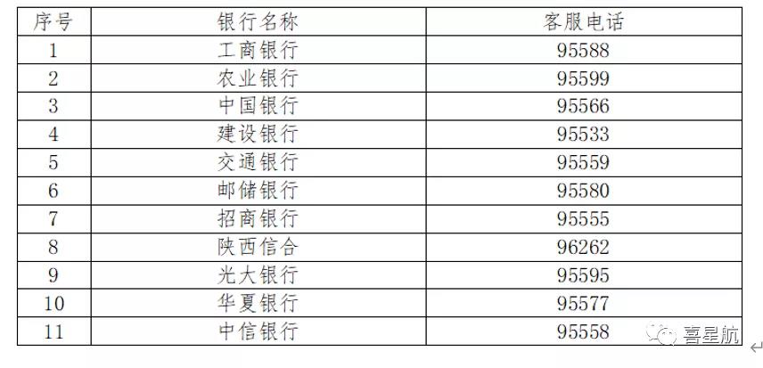 社?？ㄊ褂眯≈R(圖2)